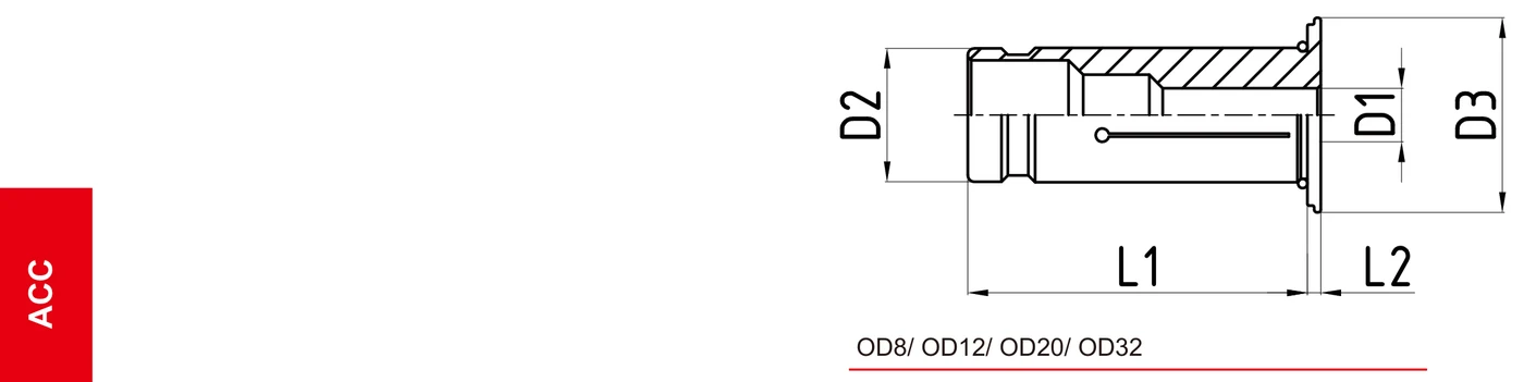 Grip Hydro Accessories OD20 teknik çizim — D/L ölçü şeması
