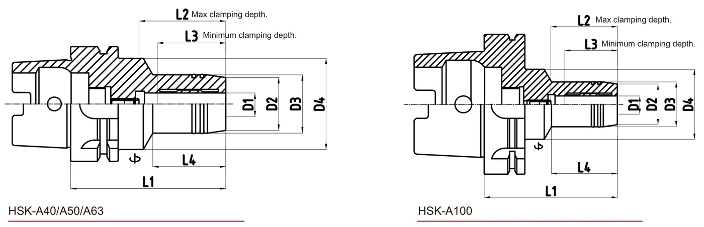Grip Hydro Micron HSK-A40 teknik çizim — D/L ölçü şeması