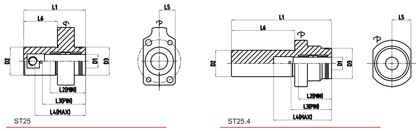 Grip Hydro Swiss Turn ST25 teknik çizim — D/L ölçü şeması