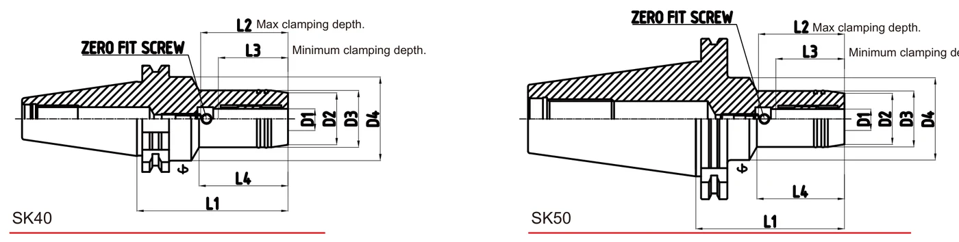 Grip Hydro Zero Fit SK40 teknik çizim — D/L ölçü şeması