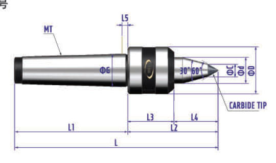 NSR-HBAC teknik ölçü resmi