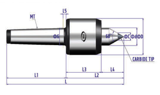 NSR-SNHC teknik ölçü resmi
