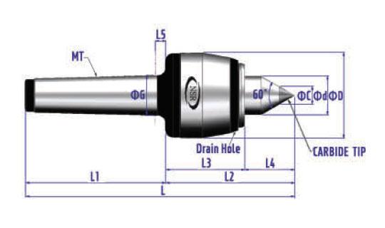 NSR-SWC teknik ölçü resmi