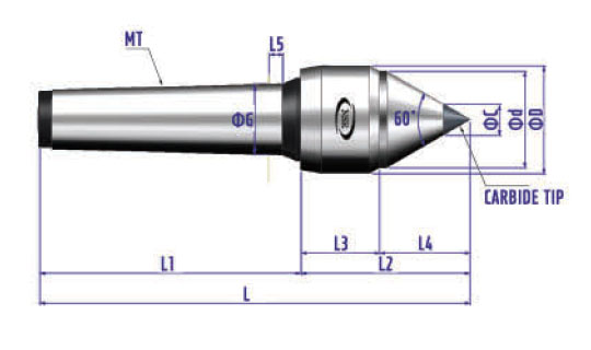 NSR-WNC teknik ölçü resmi