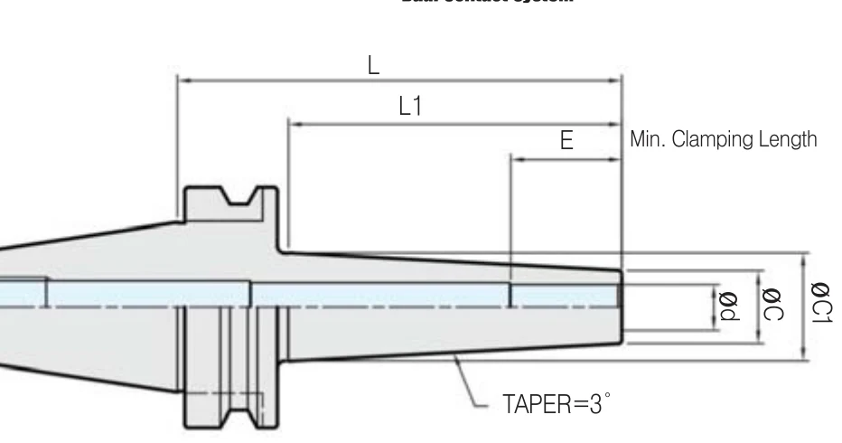 Selux Sıcak Geçmeli Tutucu GBT40 teknik çizim — L/L1 ölçü şeması
