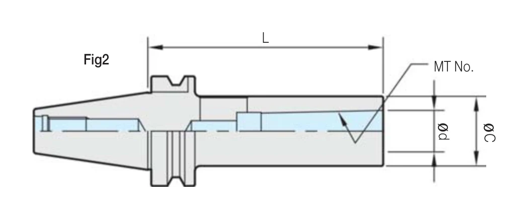 Selux Mors / Jacobs Koniği GBT30 teknik çizim — L/L1 ölçü şeması