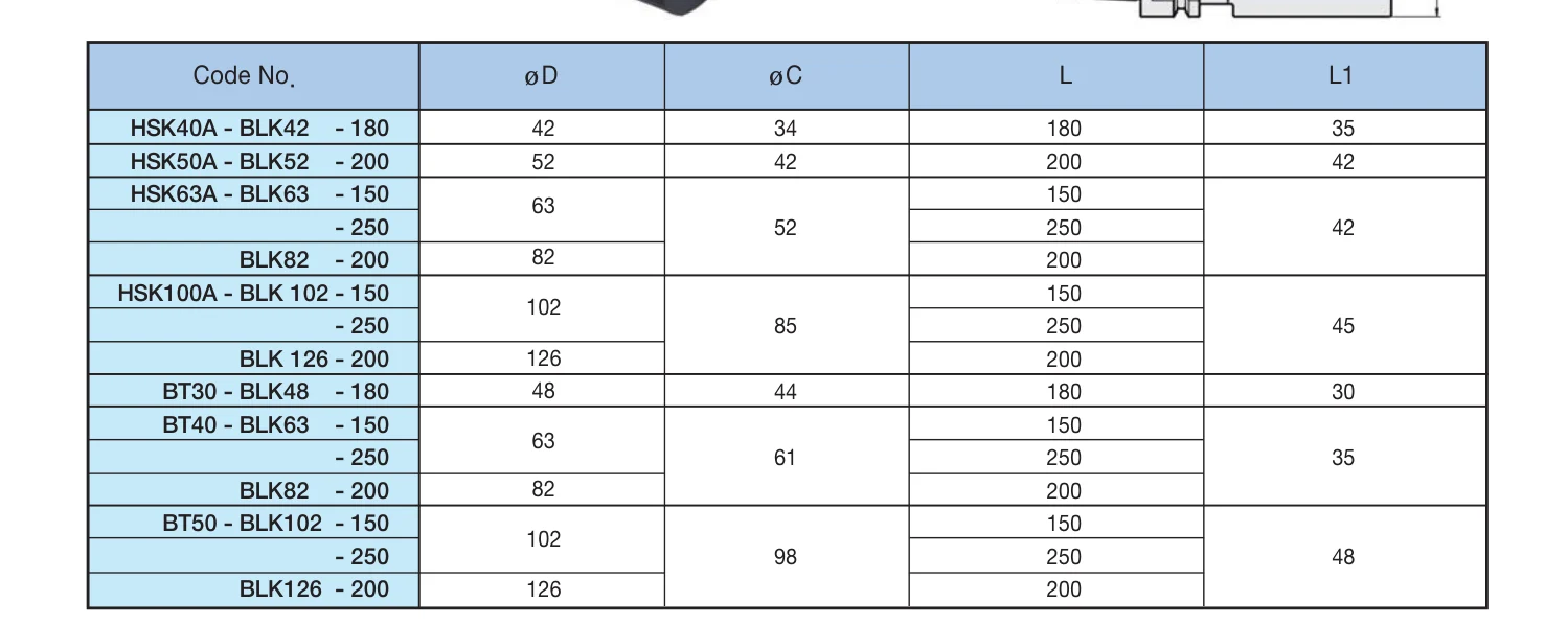 Selux Aksesuarlar Tutucu Aksesuarları katalog ölçü tablosu